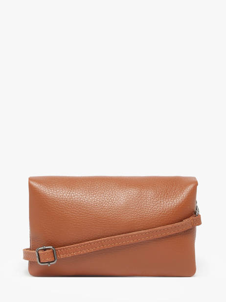 Shoulder Bag Caviar Leather Milano Brown caviar CA23067 other view 4